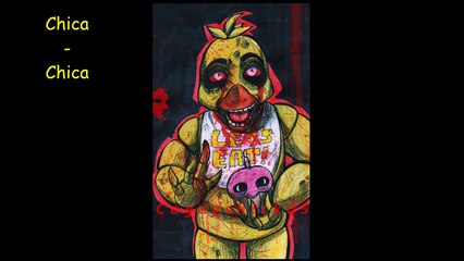 Five Nights At Freddy's Character Theme Songs