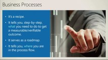 Microsoft Dynamics CRM 2013 Business Process Overview