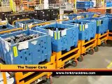 Material Handling Equipment Fork Truck Free Solutions by Topper Industrial