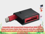 Rocketfish High-Speed Memory Card Reader - Card reader ( CF I CF II Microdrive SD miniSD CF