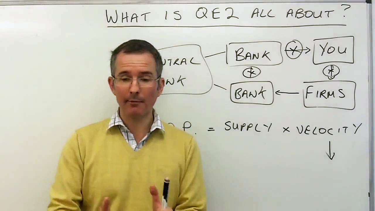 What is quantitative easing all about? – MoneyWeek Investment Tutorials