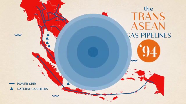 ASEAN Connectivity Video Series - Further Key Projects in Progress