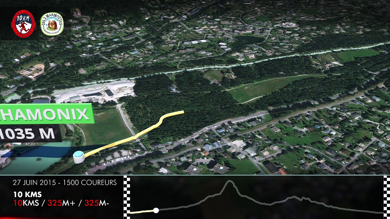 Parcours 3D - 10Kms du Mont-Blanc