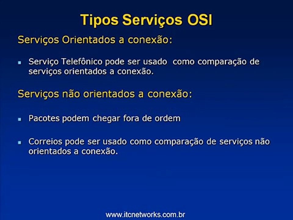 Modelo OSI e TCP/IP