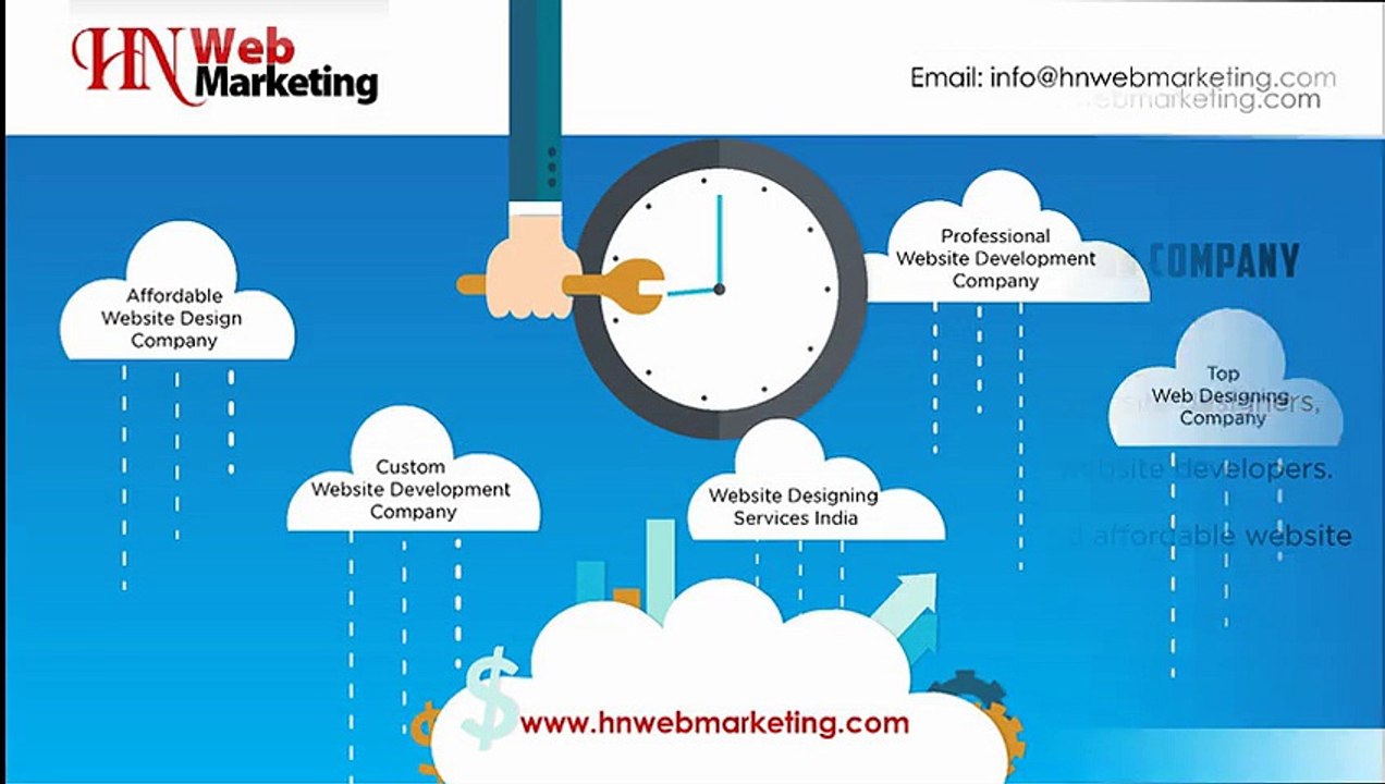 Top Web Designing Company