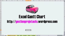 How to make Gantt Chart with Excel