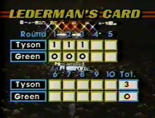 Mike Tyson vs Mitch Green (20/05/1986)