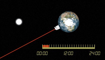 Pourquoi certaines années durent une seconde de plus que les autres ?