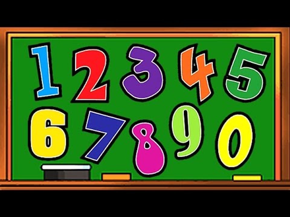 Learning with fun - Numbers