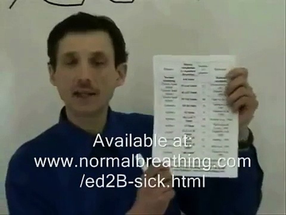 Deep Breathing Exercises Dangers: Deep Breathing Myth and "Breathe Deeply" Advice