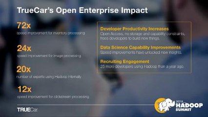 How Hadoop Improves TrueCar's Data Management