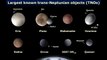 Dwarf Planets - Pluto, Eris, other bodies beyond Neptune