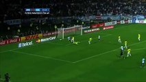 La suerte del lado de Colombia. Argentina 0 - Colombia 0. Cuartos. Copa América 2015. FPT.
