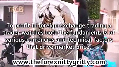 How To Trade Currency