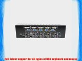 Linkskey 4-Port Dual Monitor DVI/VGA USB KVM   7.1 Surround/Microphone/USB with Cables (LDV-DM714AUSK)