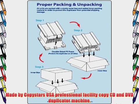 Copystars Dvd Duplicator 1 to 5 Sata burner 24X drive writer CD DVD copier tower duplicator-