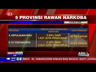 Pengguna Narkoba di Indonesia Meningkat Drastis