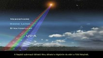 Az elektromágneses spektrum: V. rész - Az ultraibolya hullámok
