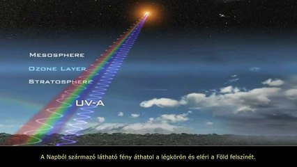 Az elektromágneses spektrum: V. rész - Az ultraibolya hullámok