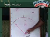 Joe Schaefer:  Situational Baseball Drills for Team Defense