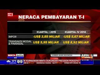 Neraca Pembayaran Surplus US$ 1,4 Miliar