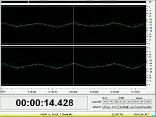 WOW Signal recieved at SETI on Aug 15 1977