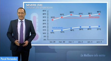 Prochains jours : 39° en Bourgogne, plus de 40° en Aquitaine !!!!