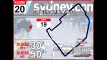 Tour de piste à Sydney en Volvo S60 V8 Supercars sur Rfactor 1