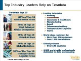 Teradata Online Training |Free Demos for Beginners|Online Tutorial-low price