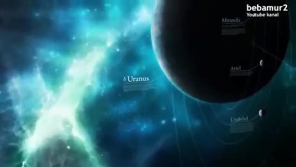 Zemlja se ne okreće oko Sunca