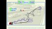 Tour de piste à Spa Francorchamps en Porsche 935 Turbo DRM sur Rfactor 1