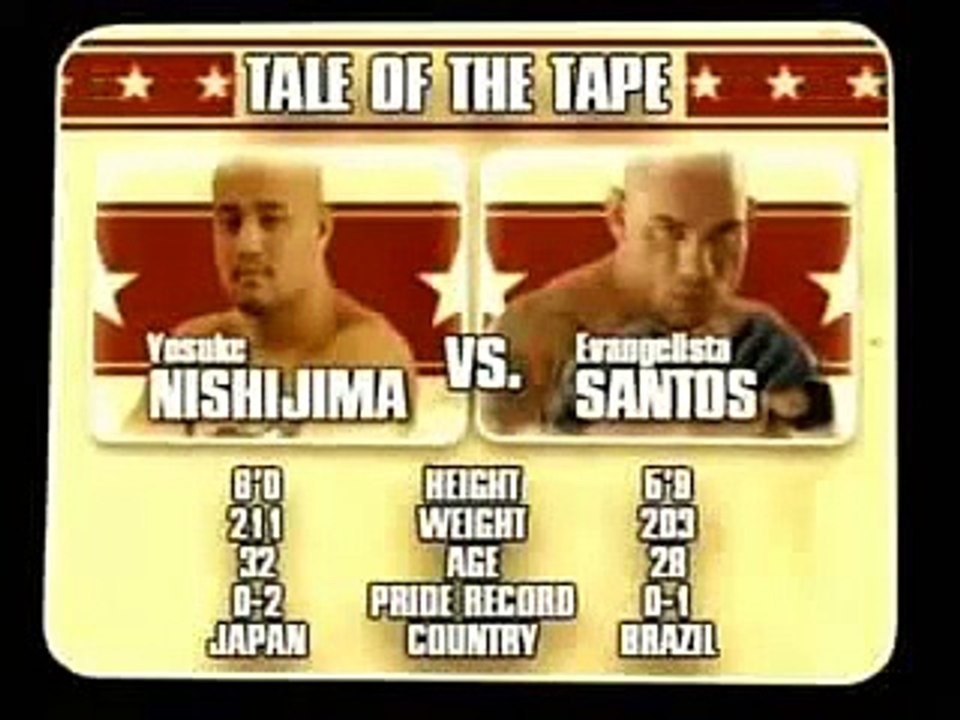 БОИ БЕЗ ПРАВИЛ: боксер против бойца MMA