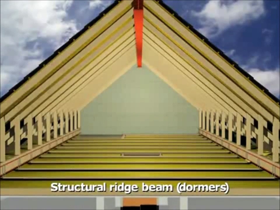 SBS: Loft Conversion (Animation)