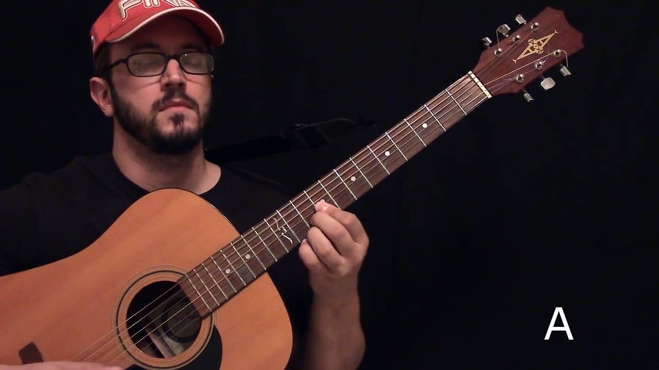 No One Is To Blame by Howard Jones Guitar Lesson