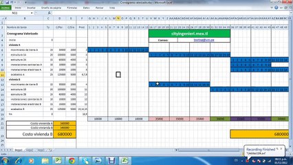 Ms Project 2010 tutorial en español: Manejo de Costos