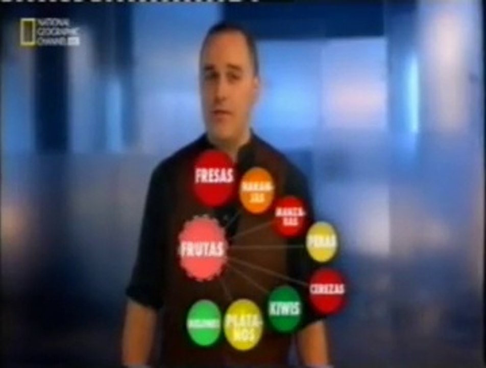 Cerebro: Falsos recuerdos (Palabras relacionadas)