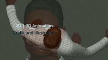 Der Unterschied zwischen 2D und 3D animation bei Siamotion.de