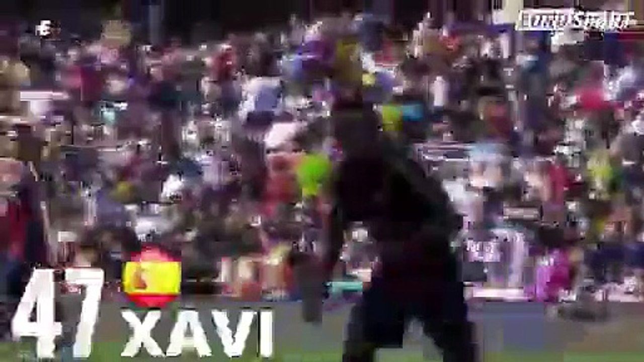 VIDEO - يورو تشويس- أفضل 50 لاعب في العالم .. 41-50 - كرة القدم - يوروسبورت