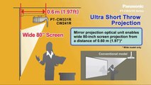 New, Interactive Ultra Short Throw Projector, PT-CW331R series!