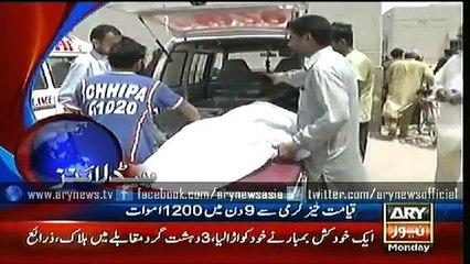 Headlines - 0600 - Monday - 29 - June - 2015