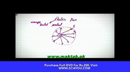 Class 12,Physics,Lec-7,Electric Flux(Electrostatics) XII