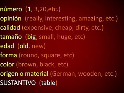 Ingles Americano - Orden de Adjetivos (Leccion 279)