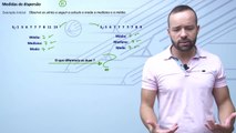 Estatística - Aula 2 - Aulas ENEM