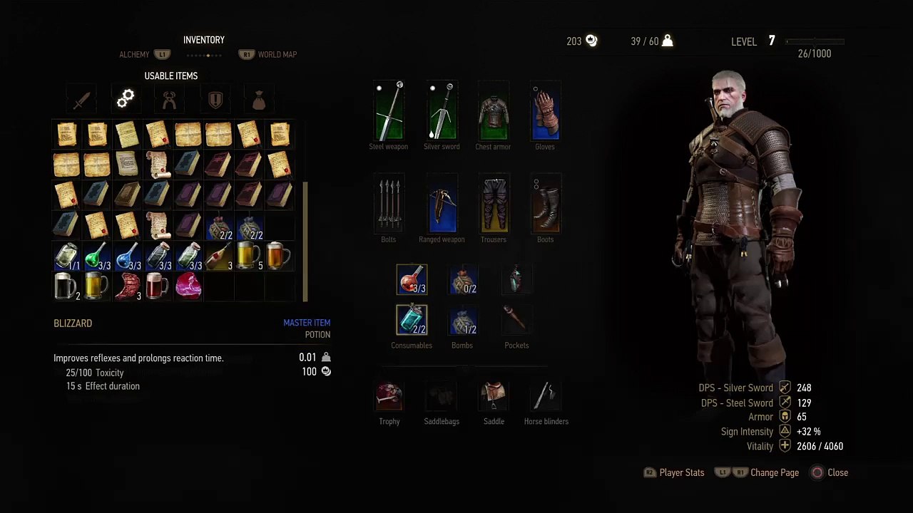 The Witcher 3: Lycanthropy