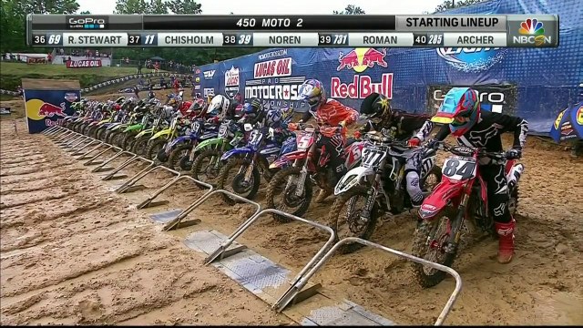Lucas Oil Pro Motocross 2015 -Rd6 Budds Creek - 450 Moto 2