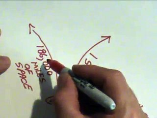 LIGHT: DOES NOT MOVE!