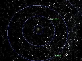 Zooming form earth to outer space