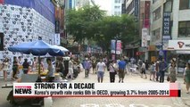 Korea's economic growth strong over past decade: OECD