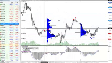 90 Minute Binary Options Trading Worth $3,750.00 In Profit On CAD/JPY (LIVE)