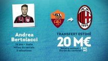 Officiel : le Milan AC recrute Andrea Bertolacci !